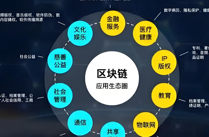 欧交易所安全注册平台展示图 - 多重防护技术